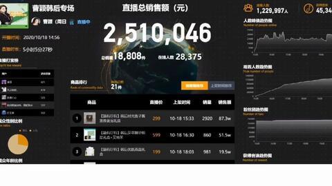 抖音怎么搜索吃瓜入口的视频,揭秘热门视频搜索攻略